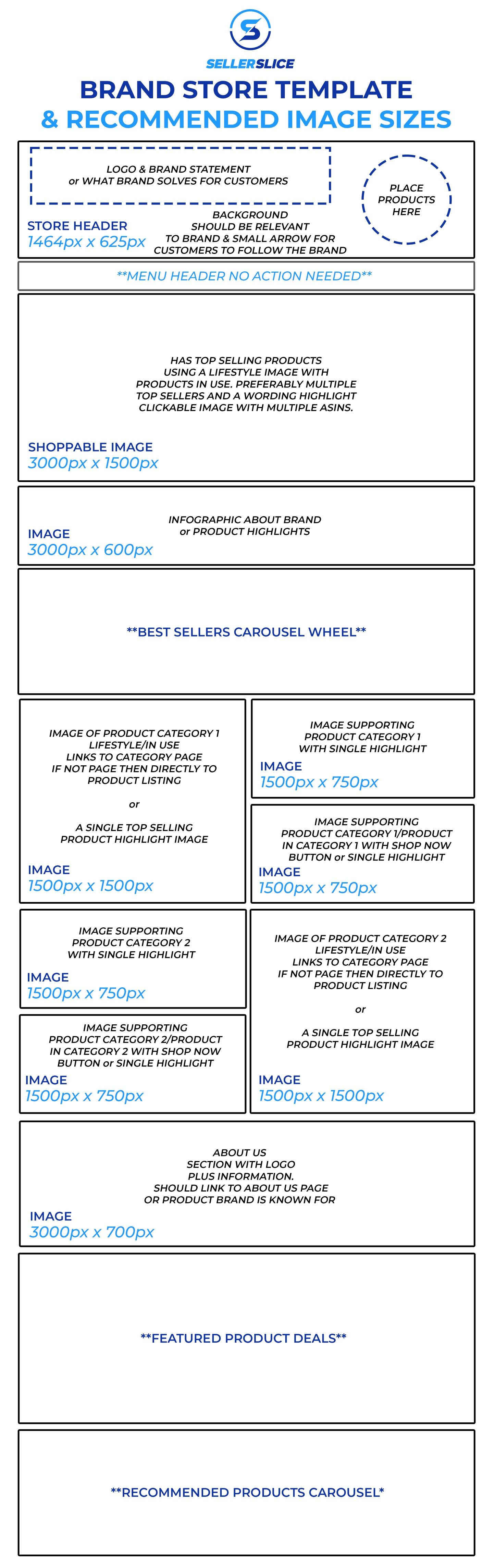 Full Brand Store Page - For Amazon Brand Content