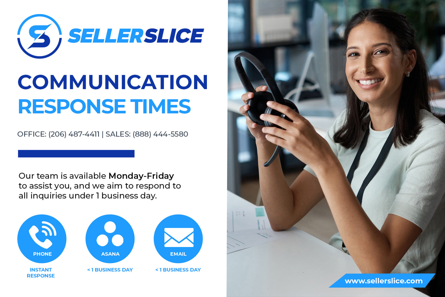 Amazon USA Marketplace Expansion