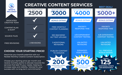 ARC Program For Amazon Creative and Content Services