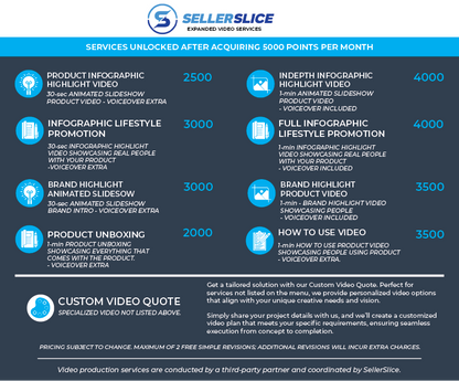 ARC Program For Amazon Creative and Content Services